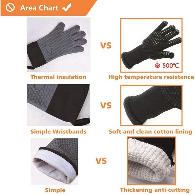 BBQ Gloves Flame Retardant Non - Heat Resistant Glove ulasan dan harga
